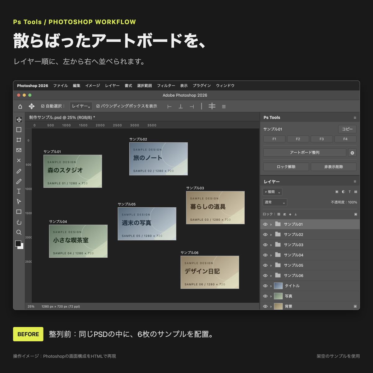 整列前：6枚の架空のサンプルがPhotoshopのキャンバスに散らばった操作イメージ