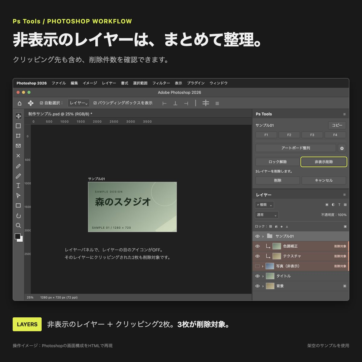 非表示のレイヤーと、表示がONのクリッピングレイヤー2枚が削除対象になる操作イメージ