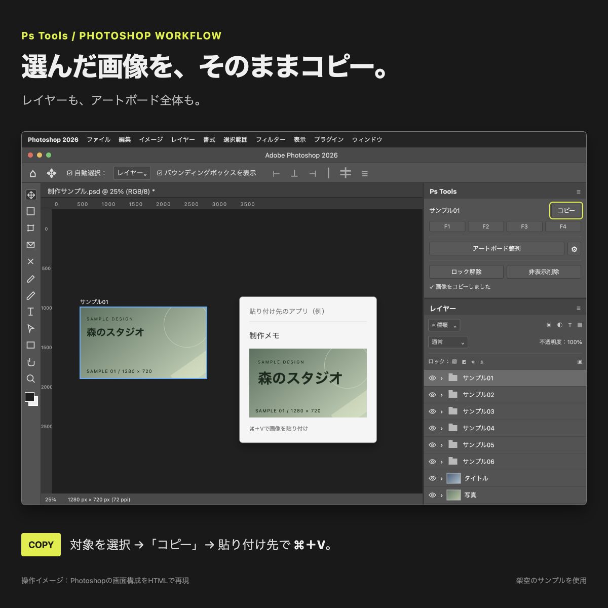 Photoshopの画面構成を再現した操作イメージ。選択したサンプル01をPs Toolsのコピーで貼り付け先へ渡す